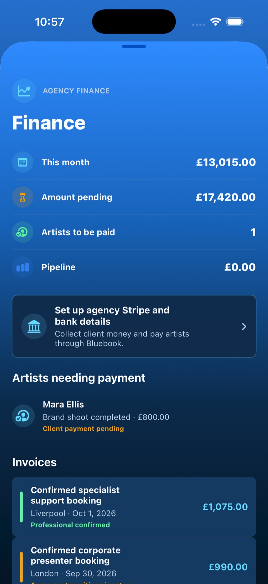 Agency financial overview